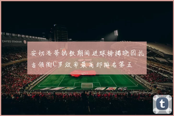 安切洛蒂执教期间进球榜揭晓因扎吉领衔C罗效率最高却排名第五